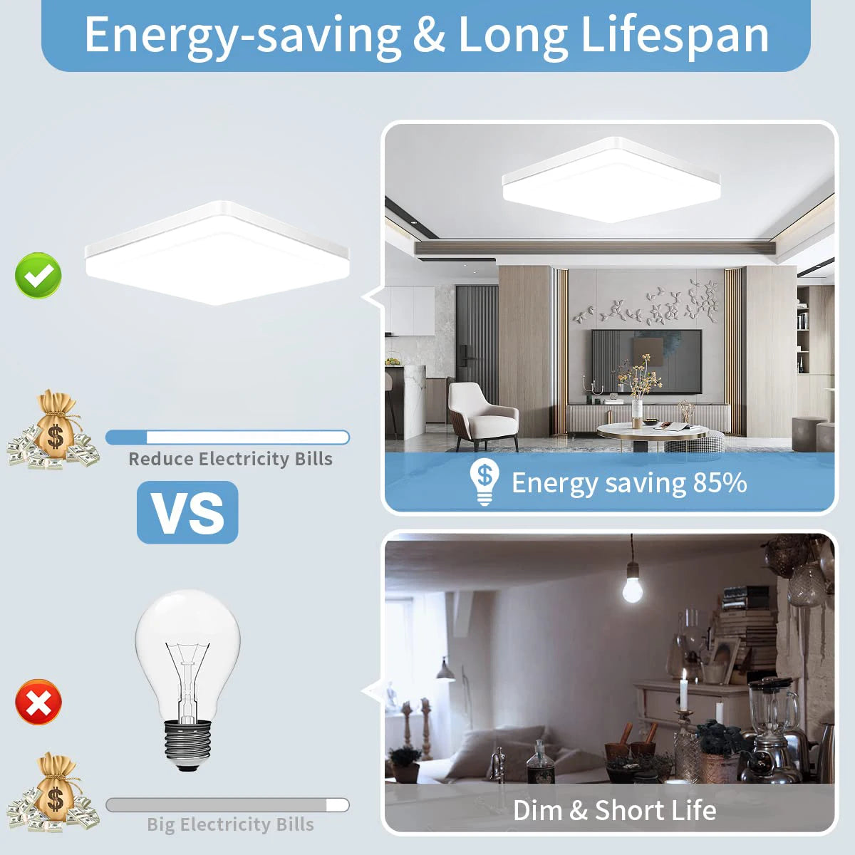 Vierkant LED plafondlamp