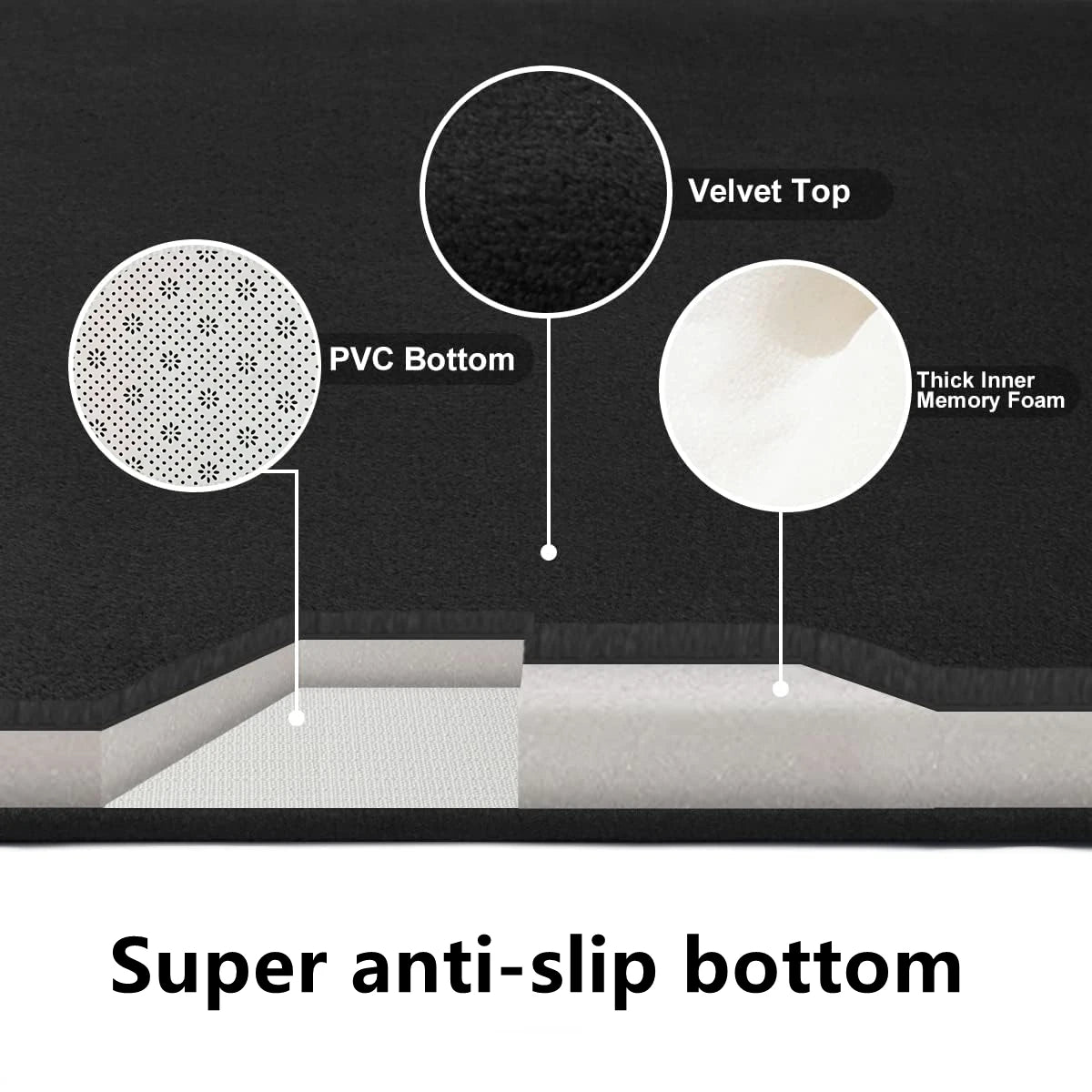 Badkamer antislip vloer flanellen mat