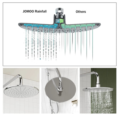 Badkamer Regendouche Kit