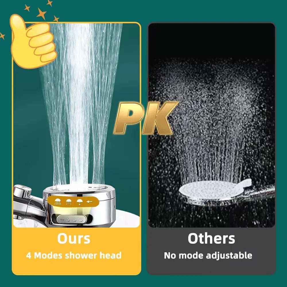 Handdouche met hoge druk voor in de badkamer