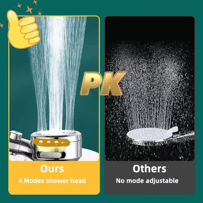 Handdouche met hoge druk voor in de badkamer
