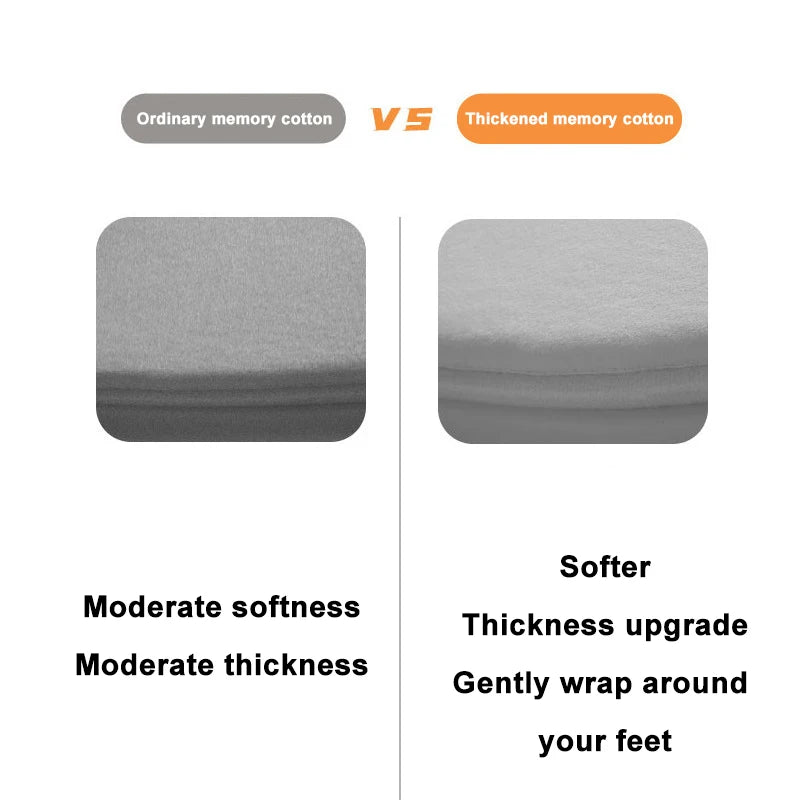Perfecte Memory Foam Badmattenset 