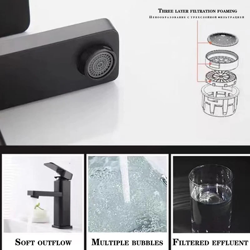 LED Intelligent Digitaal Display Badkamer Wastafelkraan