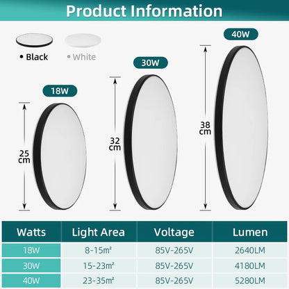 Ronde Led Plafondlampen Lustre