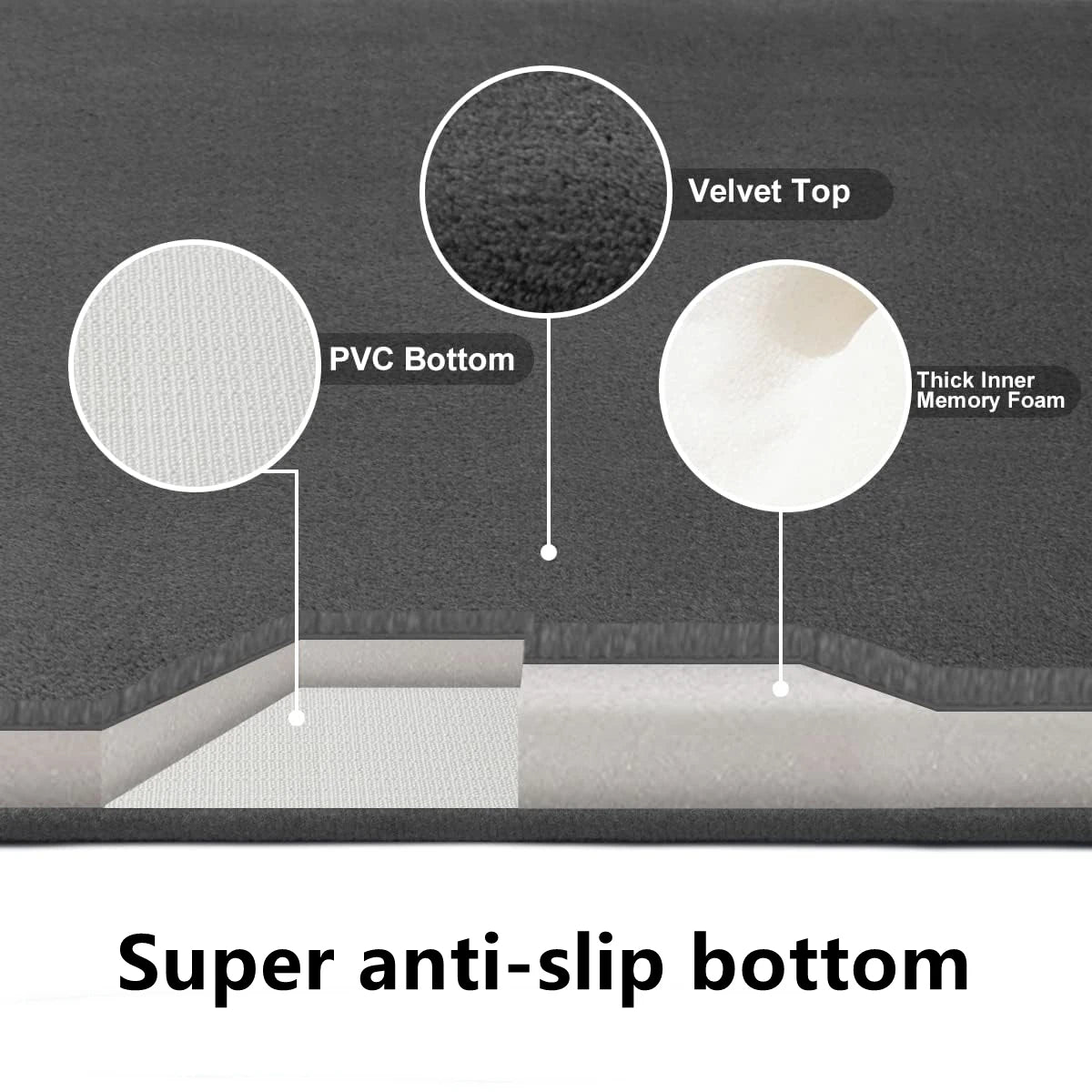 Super antislip koraal fluwelen badkamer vloermat